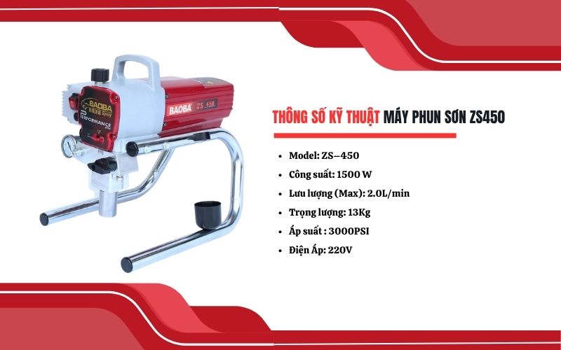 Thông số kỹ thuật của máy phun sơn ZS450