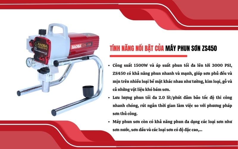  Tính năng vượt trội của máy phun sơn ZS450