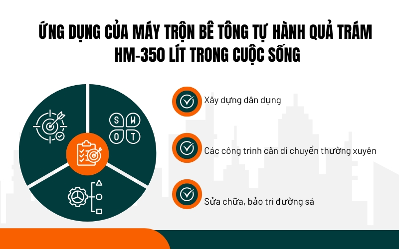 Ứng dụng của Máy trộn bê tông tự hành quả trám HM-350 lít trong cuộc sống