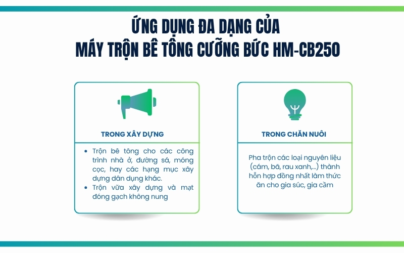Ứng dụng đa dạng của Máy trộn bê tông cưỡng bức HM-CB250