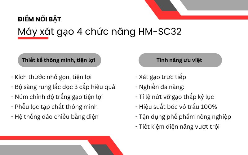 Điểm nổi bật của máy xát gạo 4 chức năng HM-SC32