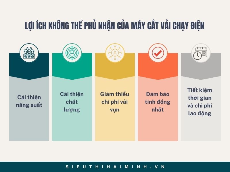 5 lợi ích của máy cắt vải chạy điện