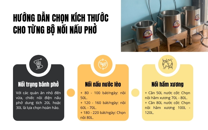 Hướng dẫn chọn kích thước cho từng bộ nồi nấu phở