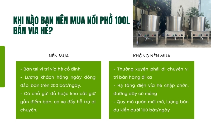 Khi nào bạn nên mua nồi phở 100L bán vỉa hè?