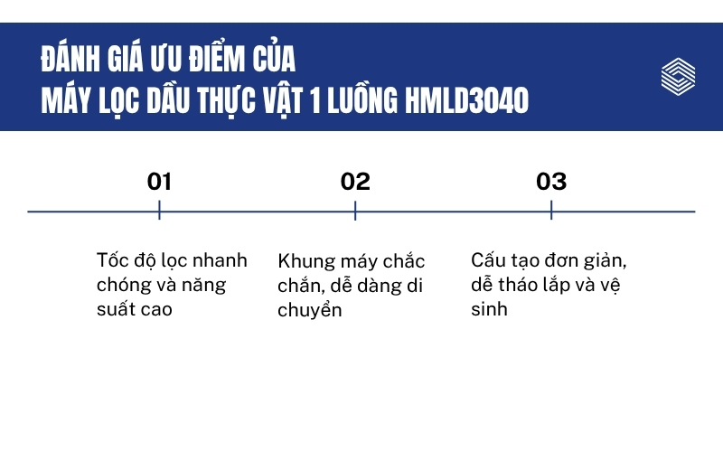 Đánh giá ưu điểm của máy lọc dầu thực vật 1 luồng HMLD3040