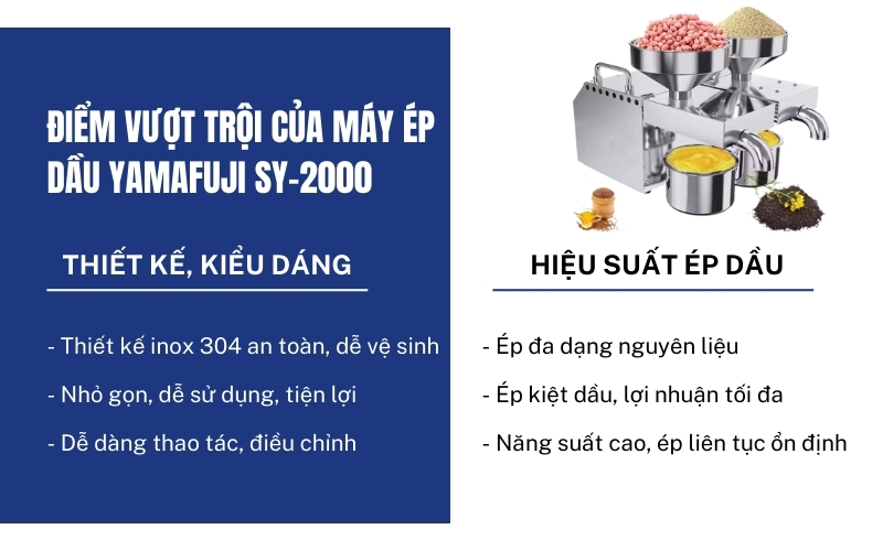 Điểm vượt trội của Máy ép dầu Yamafuji SY-2000