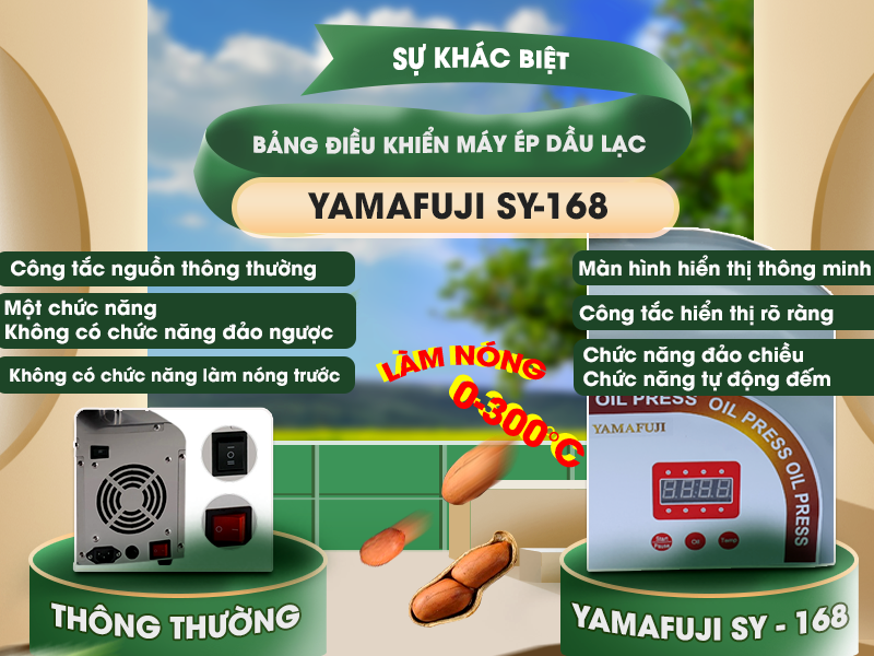 Sự khác biệt về bảng điều khiển Máy ép dầu lạc Yamafuji SY-168 (Điện tử)