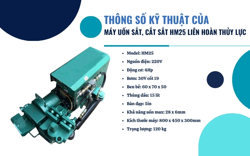 Thông số kỹ thuật của máy uốn sắt, cắt sắt HM25 thủy lực