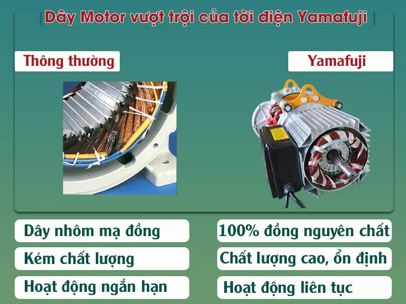 motor 100% dây đồng máy tời điện Yamafuji KY-750