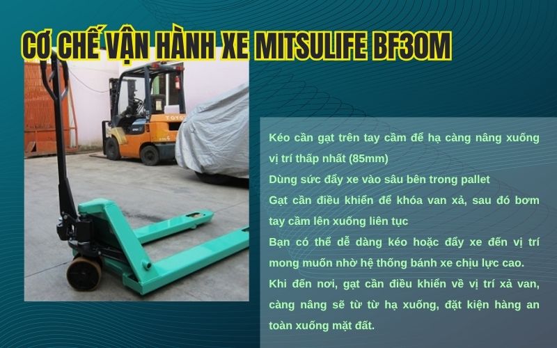 Cơ chế vận hành xe nâng tay Mitsulife BF30M